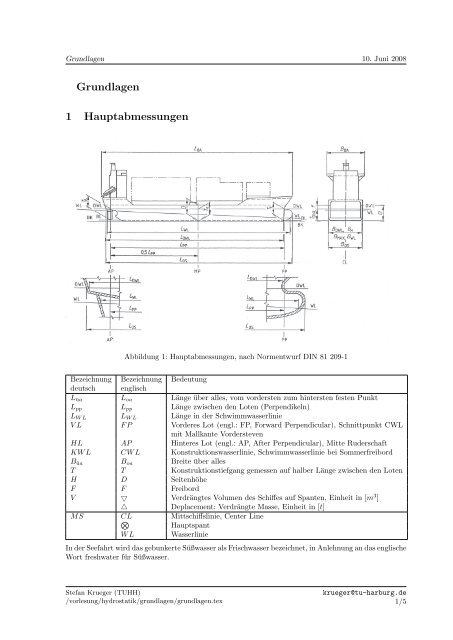 SCHRIFTENREIHE SCHIFFBAU Hydrostatik von Schiffen