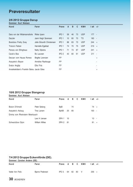 Boxeren 4-2012