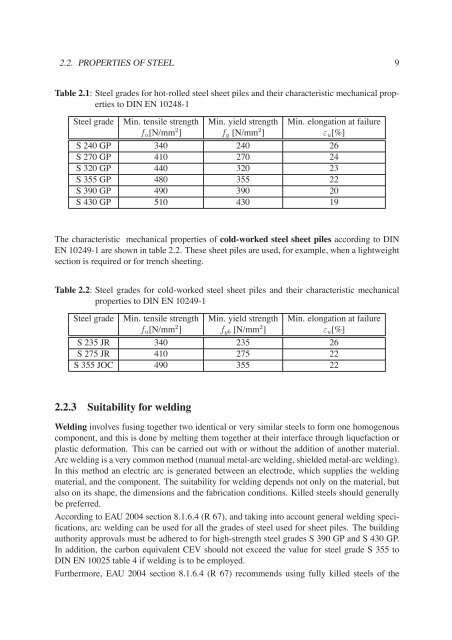 pdf (3.6 MB) - ThyssenKrupp Bautechnik