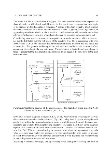 pdf (3.6 MB) - ThyssenKrupp Bautechnik