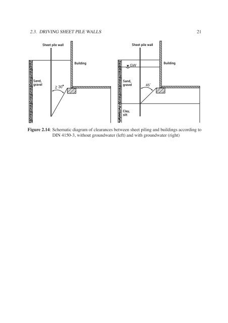 pdf (3.6 MB) - ThyssenKrupp Bautechnik