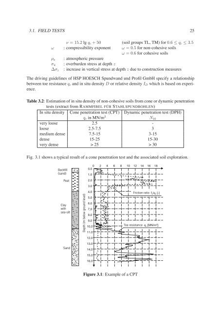 pdf (3.6 MB) - ThyssenKrupp Bautechnik