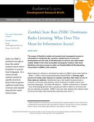 Zambia's State Run ZNBC Dominates Radio ... - AudienceScapes