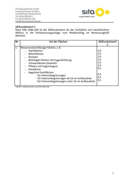 Grundlageninformationen - Sita Bauelemente