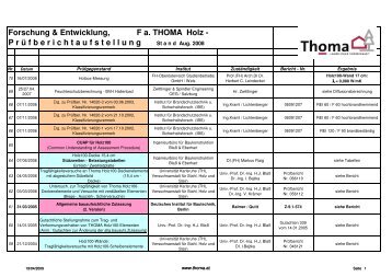 Forschung & Entwicklung, F a. THOMA Holz - P r ü ... - Casa Salute