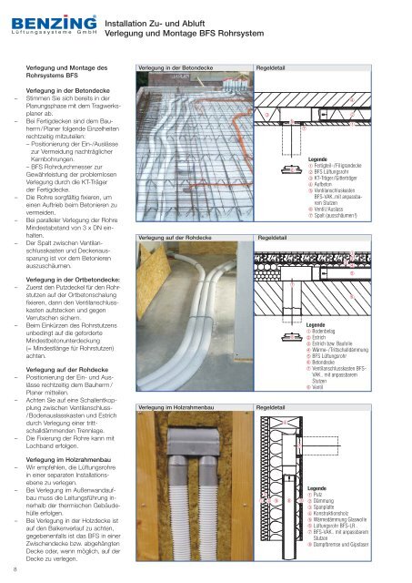 Planungs- und Montagehandbuch - Benzing Ventilatoren Startseite