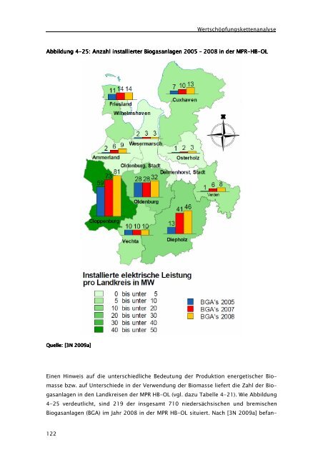 PDF (Bericht) - Bremer Energie Institut