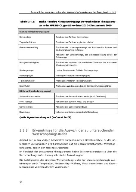 PDF (Bericht) - Bremer Energie Institut