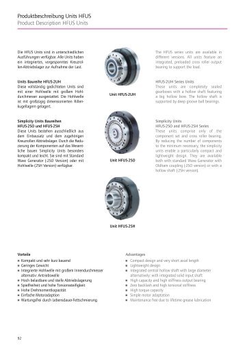 Download - Harmonic Drive AG