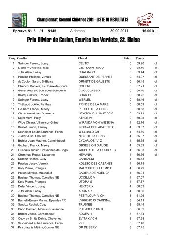 Prix Olivier de Coulon, Ecuries les Verdets, St. Blaise - Stall Notz