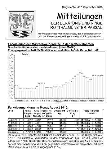 Einladung zum Info-Tag „Konventionelle Melksysteme“ - MR ...