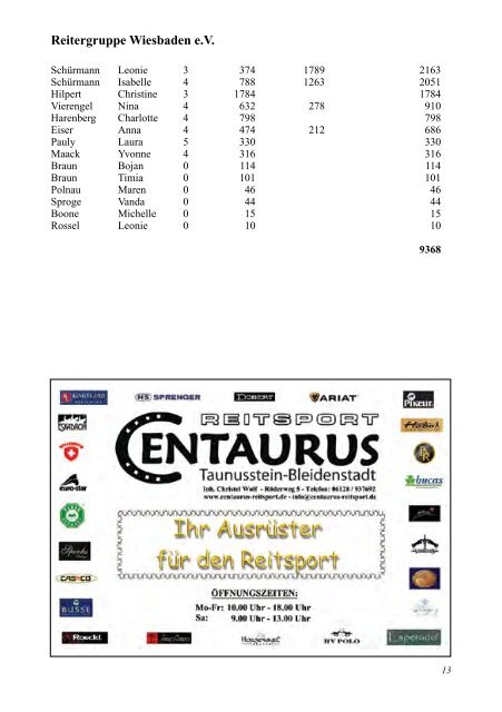 Reiterleben 2012 - Reitergruppe Wiesbaden