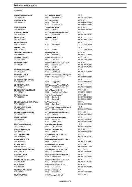 Teilnehmerliste-Kopfnummern - Mervestelle