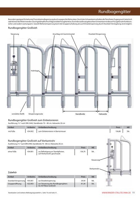 SYSTEMATISCH GUT - Rinder-Stalltechnik