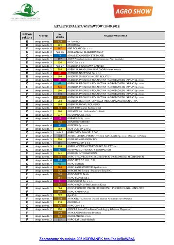 Lista wystawców AGRO SHOW Bednary 2012 - Korbanek