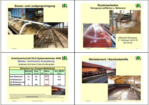 Betriebliches Wachstum und Arbeitswirtschaft - AgriGate AG