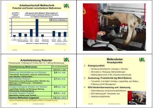 Betriebliches Wachstum und Arbeitswirtschaft - AgriGate AG