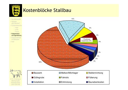 Vom Anbindestall zum Laufstall - Infodienst Landwirtschaft