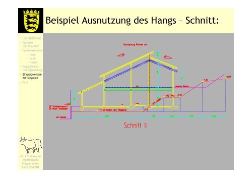 Vom Anbindestall zum Laufstall - Infodienst Landwirtschaft