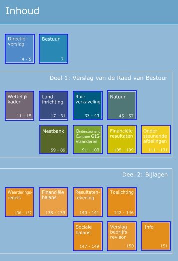 VLM-jaarverslag 2001 (PDF - 3,6 MB) - Vlaamse Landmaatschappij