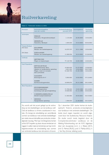 VLM-jaarverslag 2001 (PDF - 3,6 MB) - Vlaamse Landmaatschappij