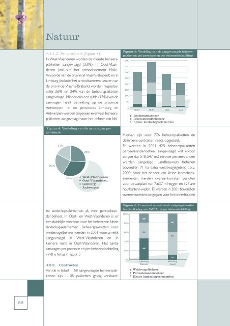 VLM-jaarverslag 2001 (PDF - 3,6 MB) - Vlaamse Landmaatschappij