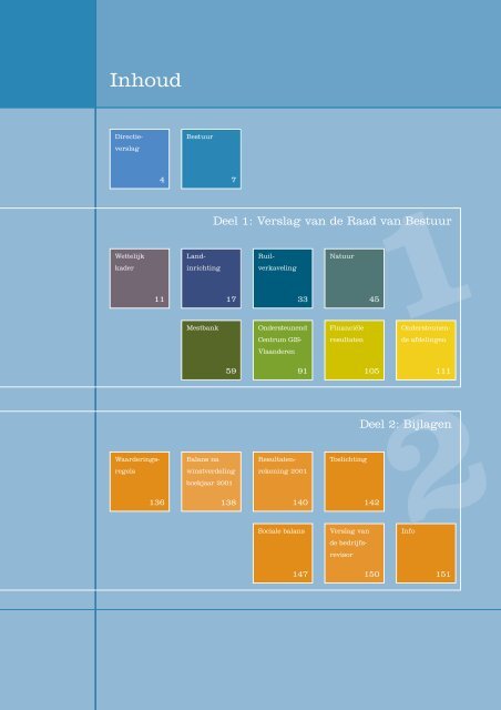 VLM-jaarverslag 2001 (PDF - 3,6 MB) - Vlaamse Landmaatschappij