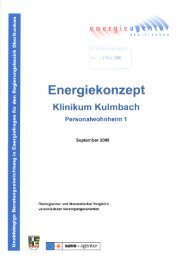 Energiestudie Personalwohnheim 1 - Klinikum Kulmbach