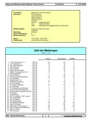 pdf-Datei - BSV - Bezirk Oberfranken