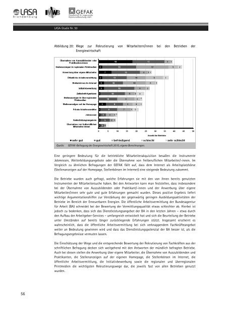 Download - LASA Brandenburg GmbH