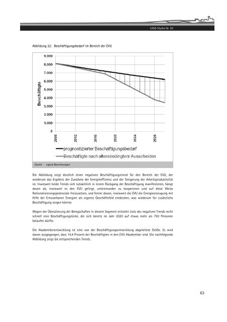 Download - LASA Brandenburg GmbH