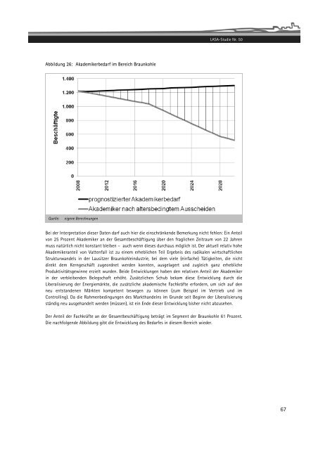 Download - LASA Brandenburg GmbH