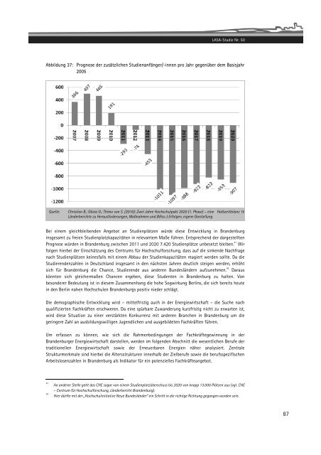 Download - LASA Brandenburg GmbH