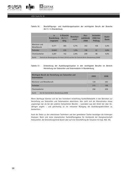 Download - LASA Brandenburg GmbH