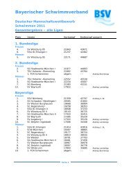 Bayerischer Schwimmverband - TSV Neuburg Schwimmabteilung