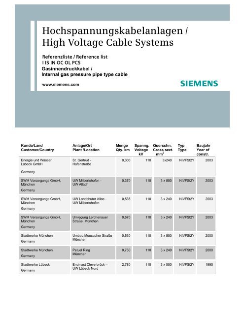 Hochspannungskabelanlagen / High Voltage Cable ... - Siemens