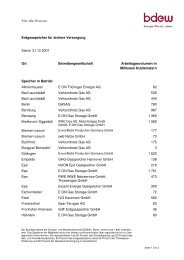 090108 Liste Erdgasspeicher - Erdgas Obersee AG