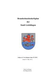 Brandschutzbedarfsplan der Stadt Leichlingen