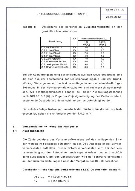 03.2 Am Römig, Abschnitt 2_Schalltechnische ... - Stadt Frankenthal