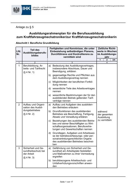 Ausbildungsrahmenplan Kraftfahrzeugmechatroniker - IHK Frankfurt ...