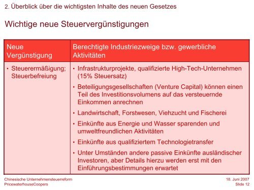 Unternehmenssteuerreform in China - IHK Frankfurt am Main