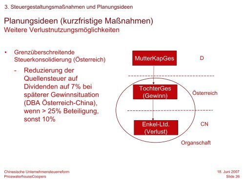 Unternehmenssteuerreform in China - IHK Frankfurt am Main