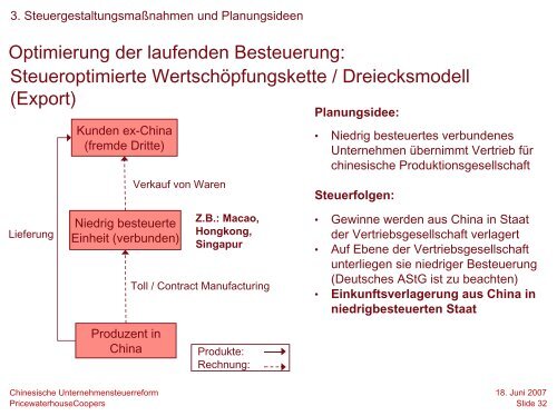 Unternehmenssteuerreform in China - IHK Frankfurt am Main