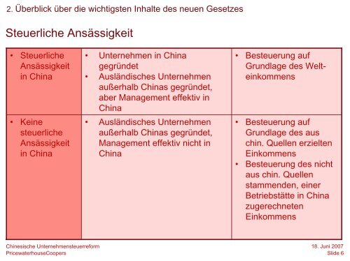 Unternehmenssteuerreform in China - IHK Frankfurt am Main