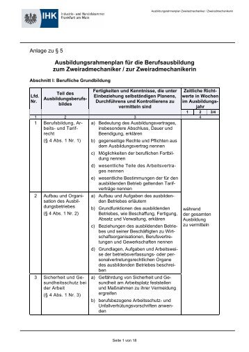 Ausbildungsrahmenplan Zweiradmechaniker/Zweiradmechanikerin