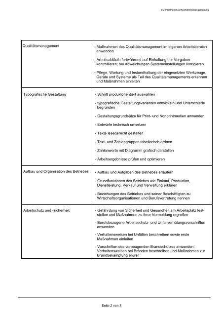 Einstiegsqualifikation Informationswirtschaft/Mediengestaltung