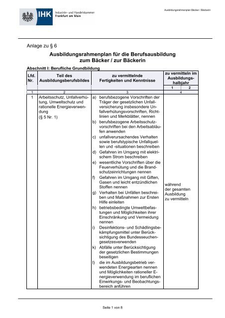 Ausbildungsrahmenplan zum Bäcker - IHK Frankfurt am Main