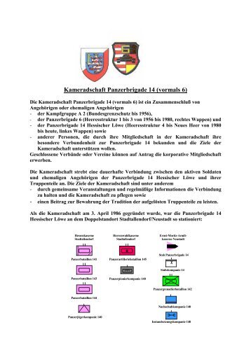 Kameradschaft Panzerbrigade 14 (vormals 6) - Stadt Neustadt