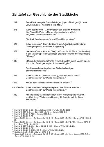 Zeittafel zur Geschichte der Stadtkirche - Kirchenbezirk Geislingen