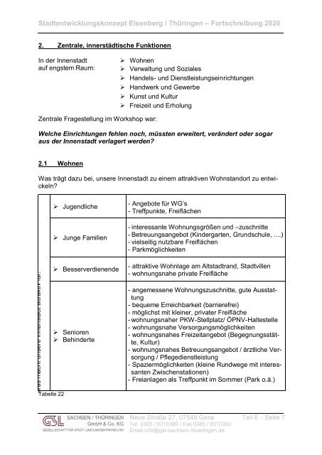 Teilbereichsplanung - Stadt Eisenberg/Thür.